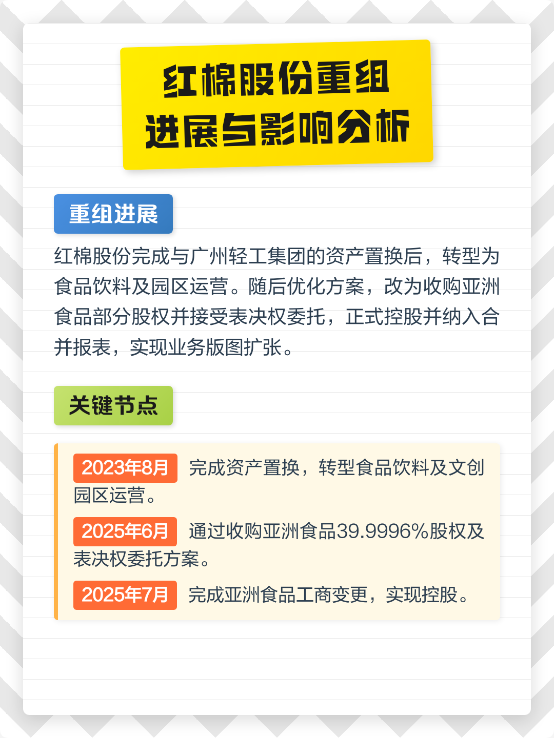 玛沁县食品资产重组(食品资产重组案例)