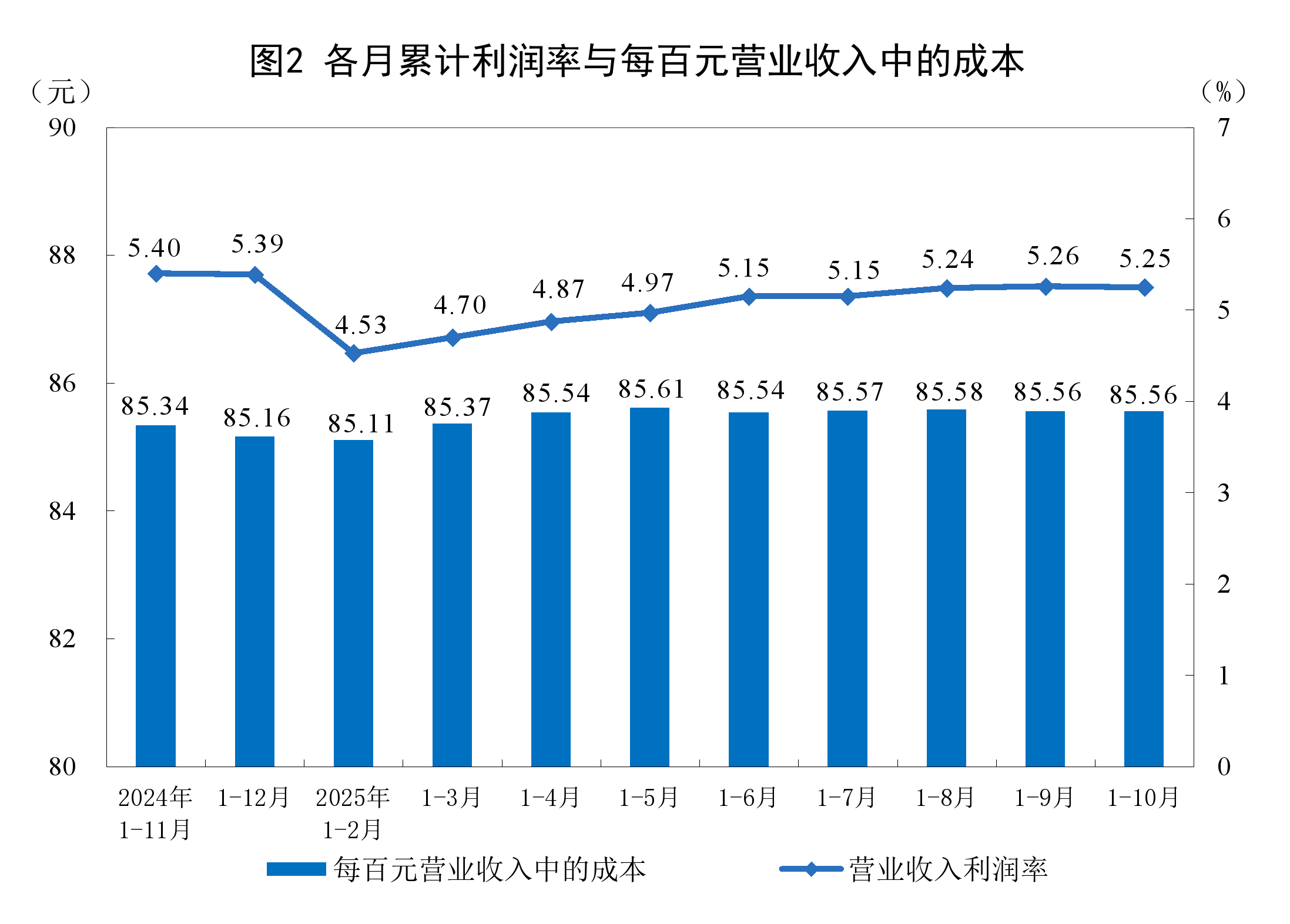 玛沁县成都企业企业价值增长(2021成都企业100强)