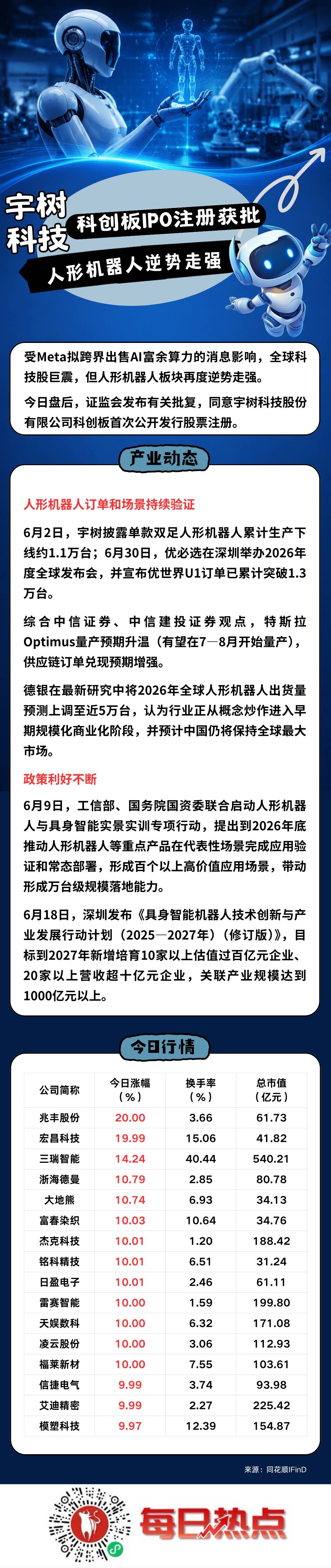 玛沁县贴身科创板上市机构(科创板拟上市企业名单)