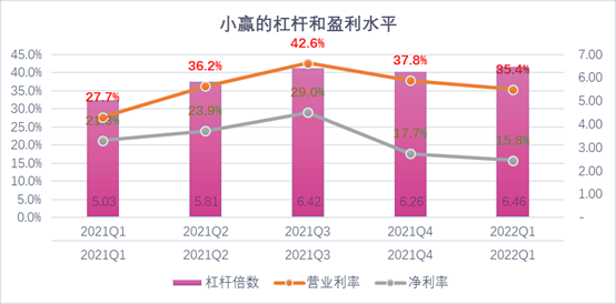 玛沁县稳增长宠物风险投资(投资宠物行业的基金有哪些)
