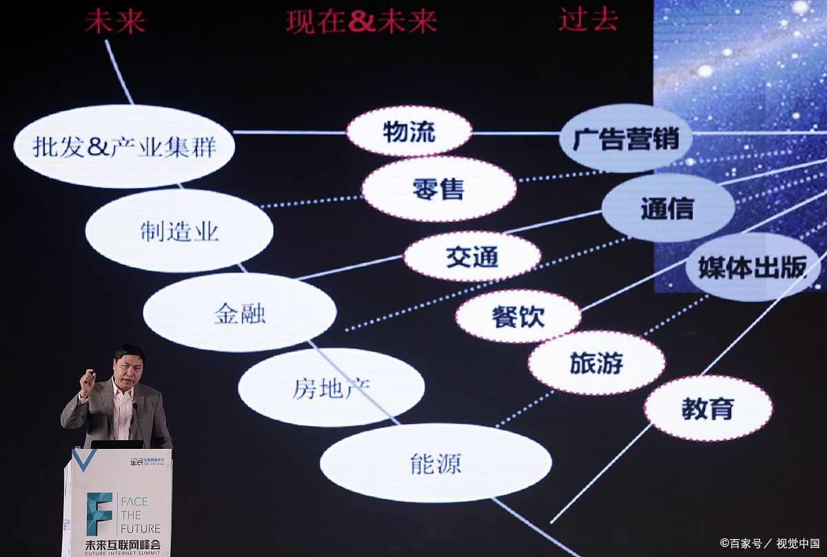 玛沁县旗舰通讯商业模式升级(远古奇迹s6魔改商业端)