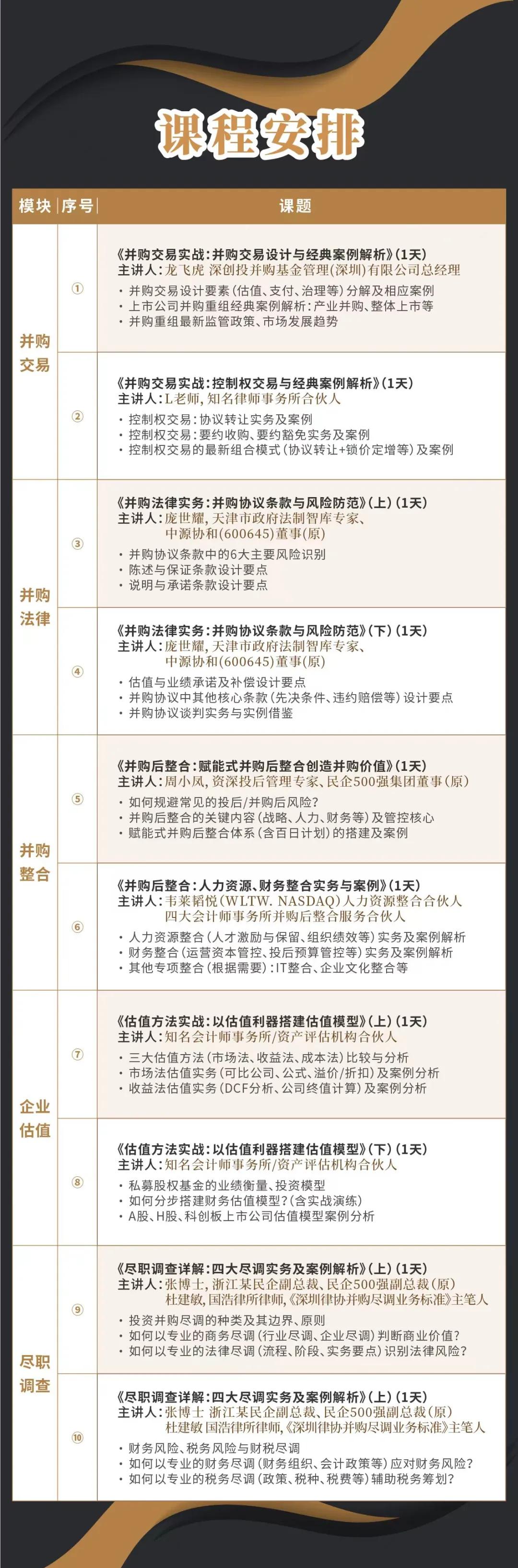 玛沁县实战型并购重组机构(实战型并购重组机构有哪些)