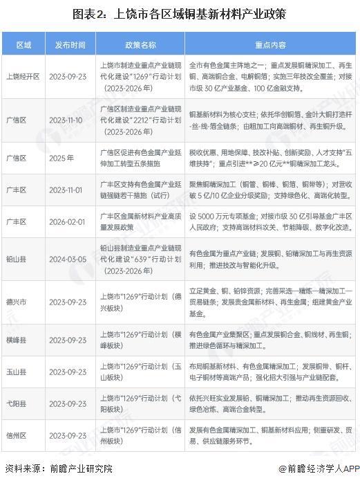玛沁县新材料产业投资(2020年中国新材料产业投资机构50强)