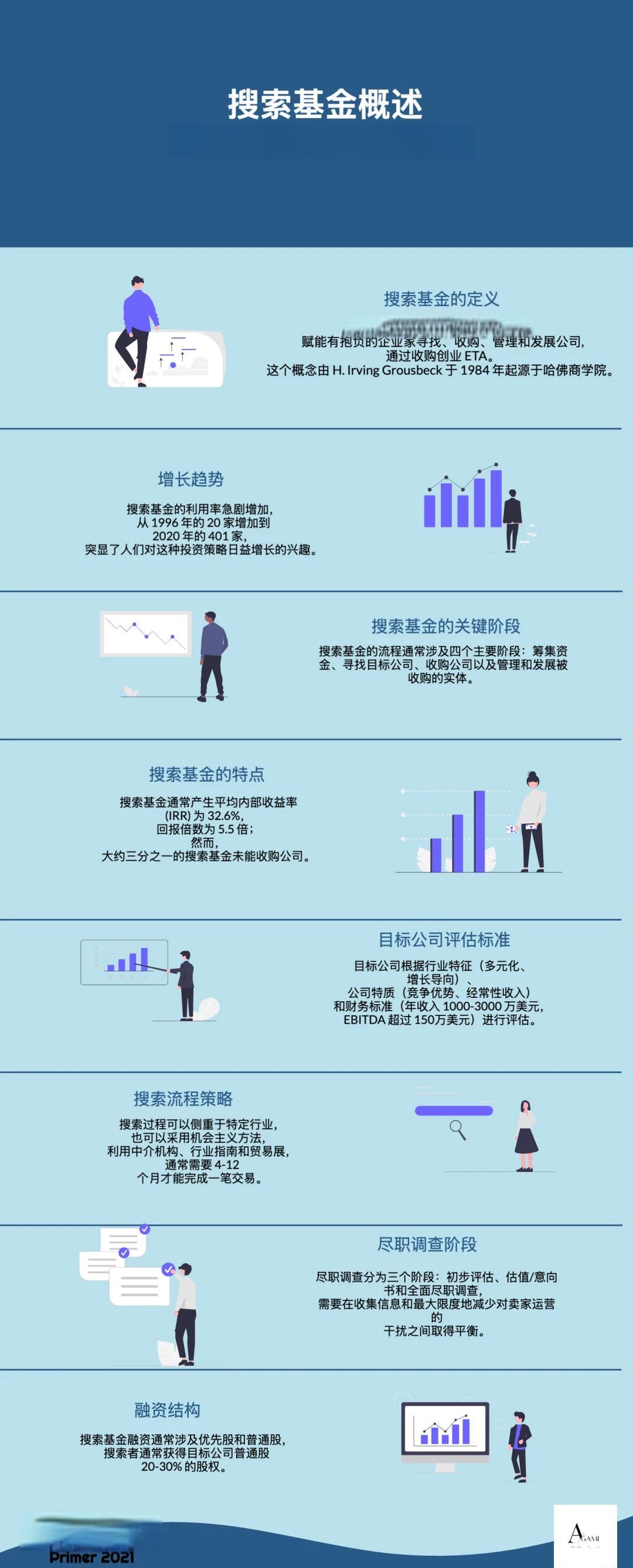玛沁县高回报资金管理机构(高回报资金管理机构有哪些)