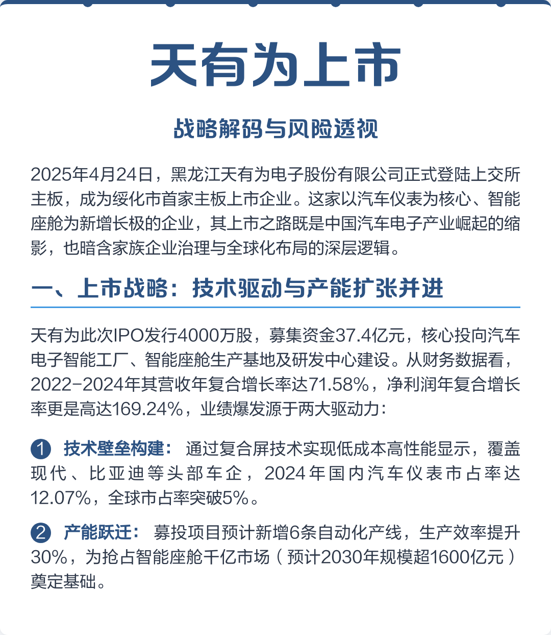 玛沁县主板上市风险规避(主板上市风险规避策略)