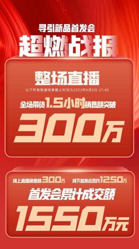 玛沁县透明消费品品牌升级(透明消费品品牌升级了吗)