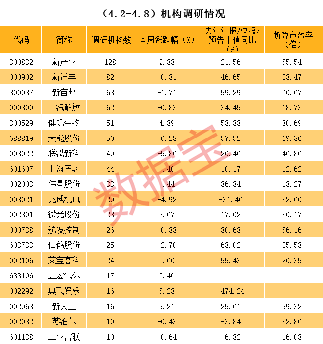 玛沁县业绩变脸成功案例(业绩变脸成功案例怎么写)