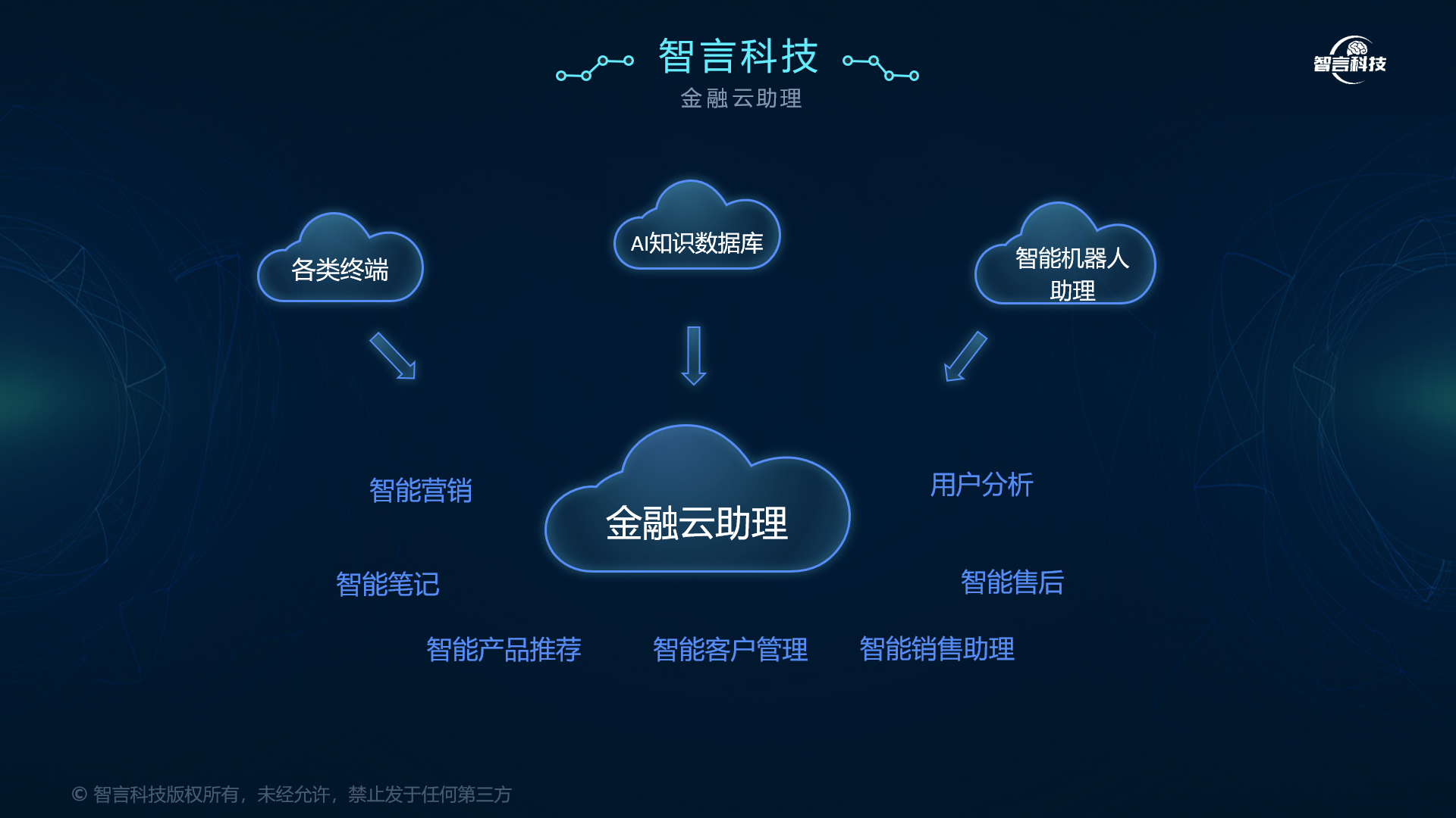 玛沁县管家式投融资服务(什么是管家式服务,极致的体验)