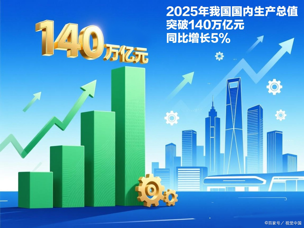 玛沁县企业价值增长(企业价值增长计算公式)